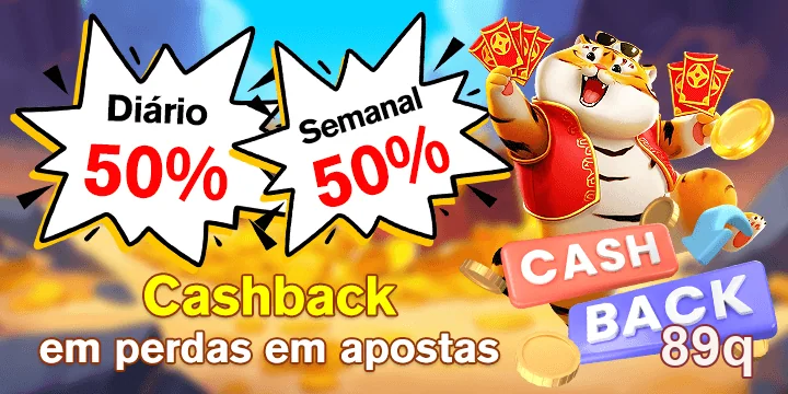 Gráfico sobre RTP e suporte no 89q